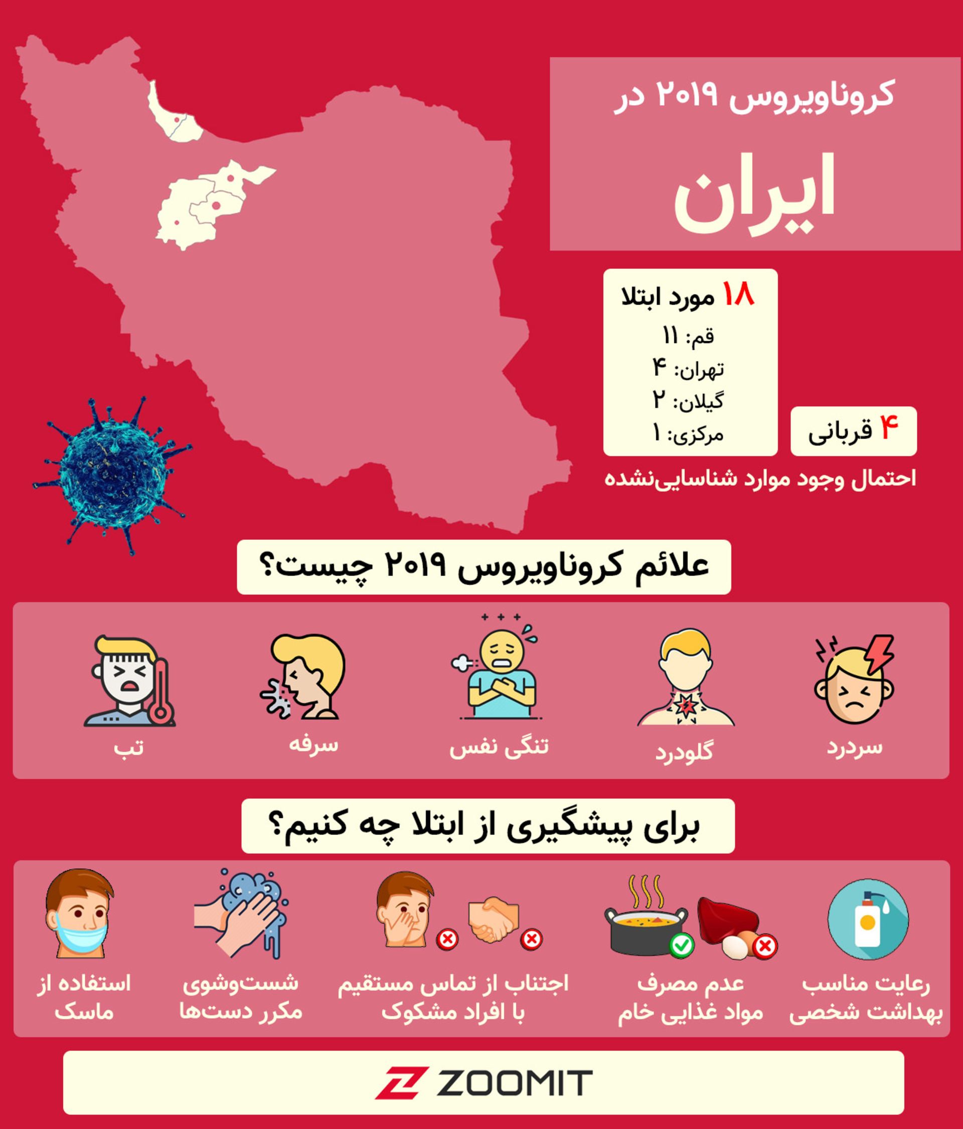 ویروس کرونا در ایران