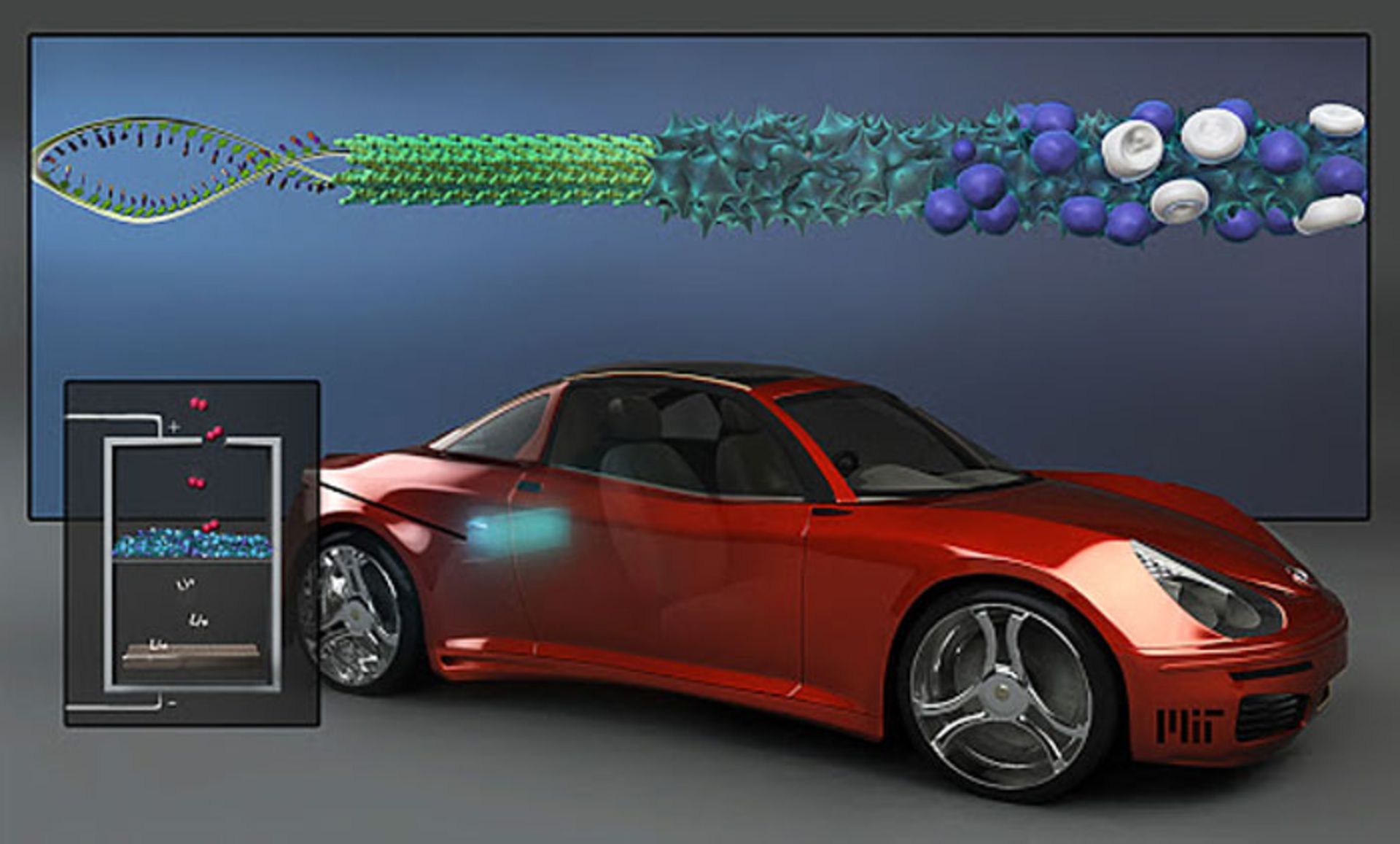 باتری ویروسی / Virus battery