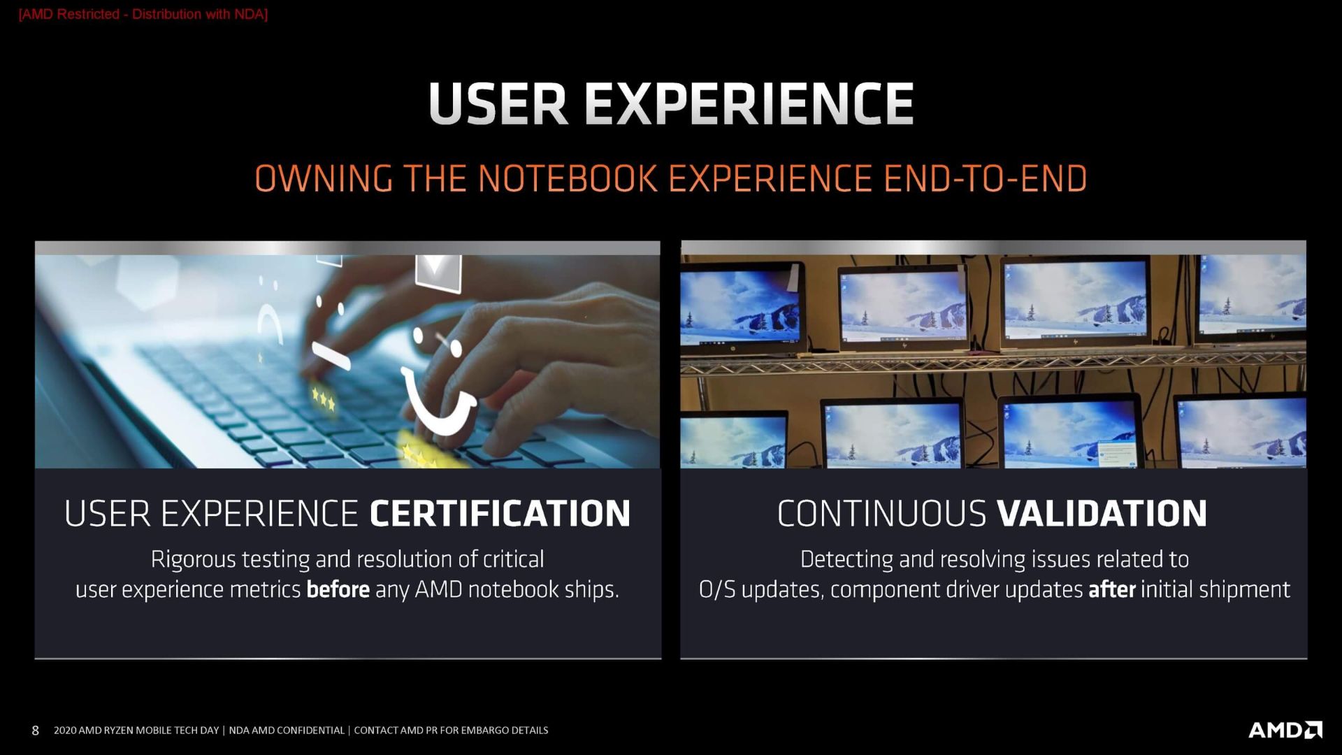 پردازنده AMD Ryzen 4000