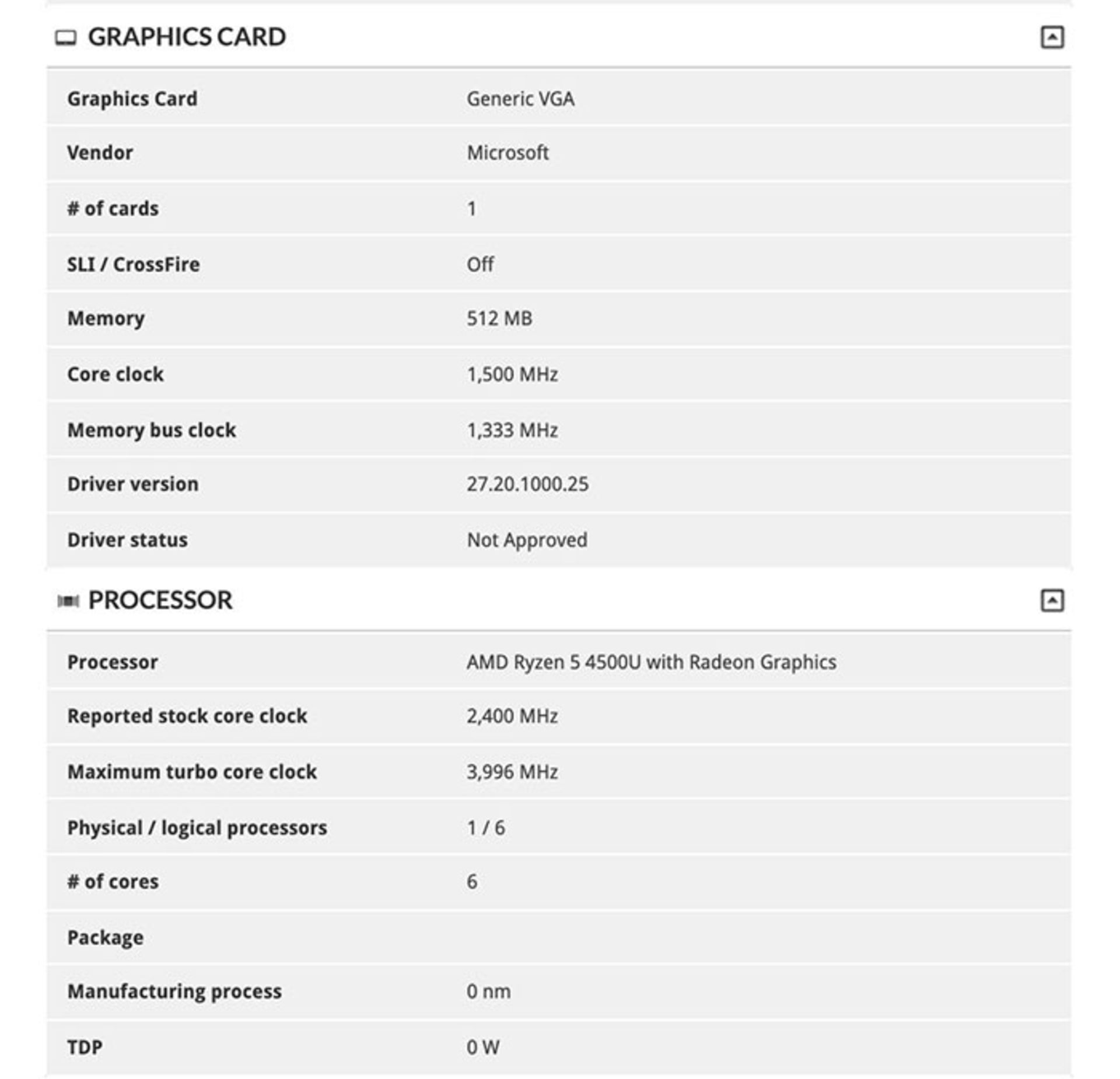 AMD Ryzen Surface Laptop