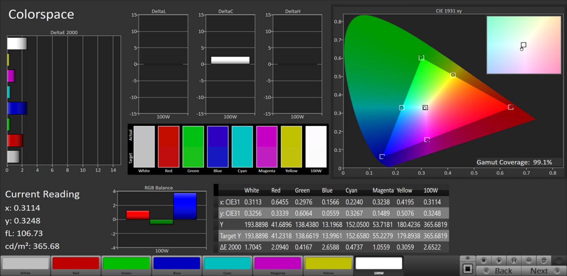 پوشش رنگی در حالت Normal و فضای sRGB - آنر ۹ ایکس پرو