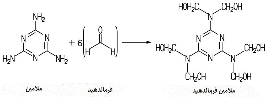 آمینو پلاست ها