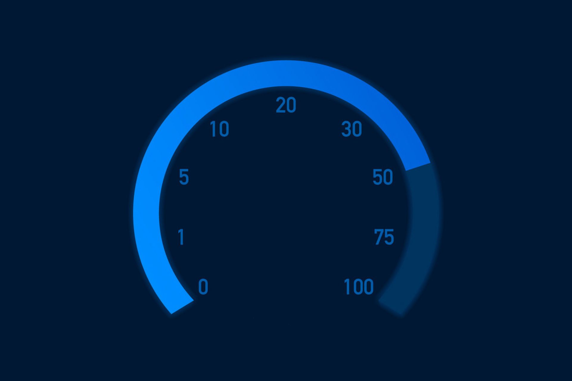 تست سرعت اینترنت VDSL