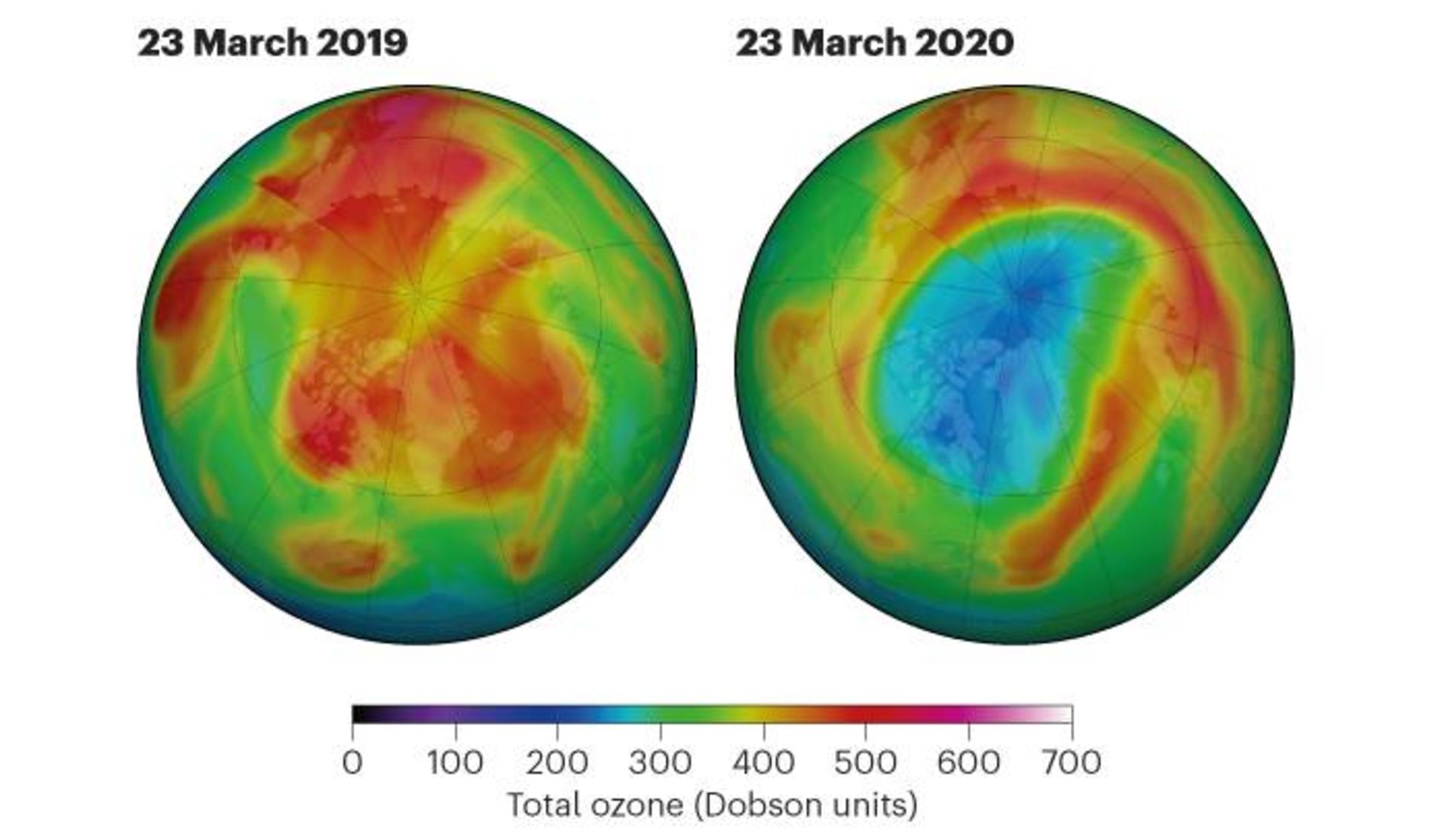 سوراخ لایه ازن در شمالگان