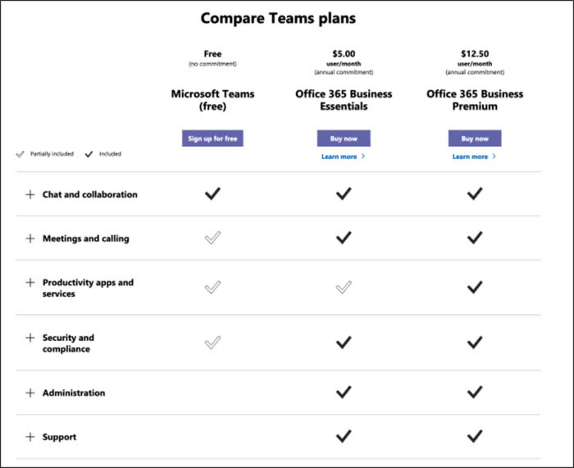 مرجع متخصصين ايران مايكروسافت تيمز / Microsoft Teams