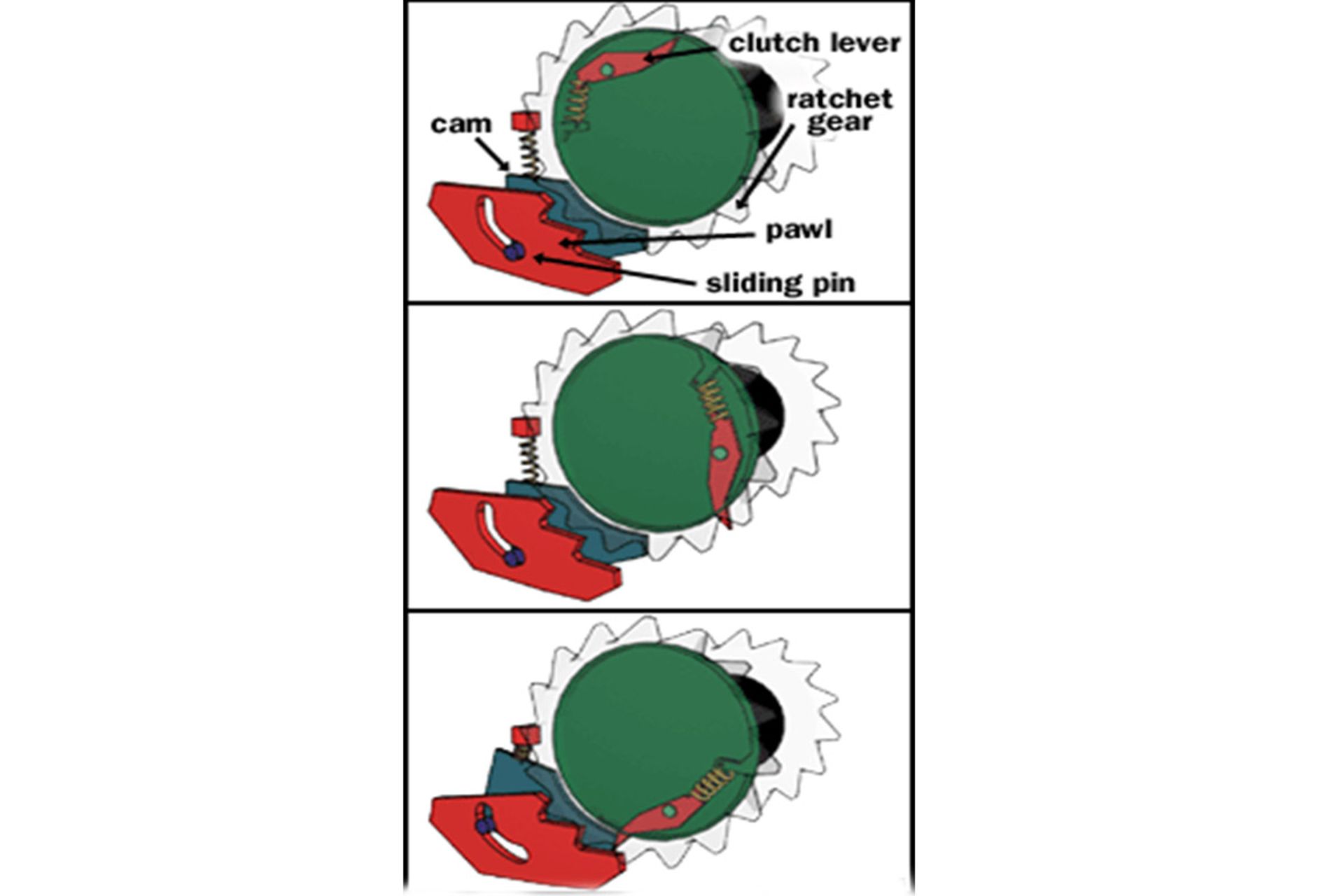 کمربند ایمنی