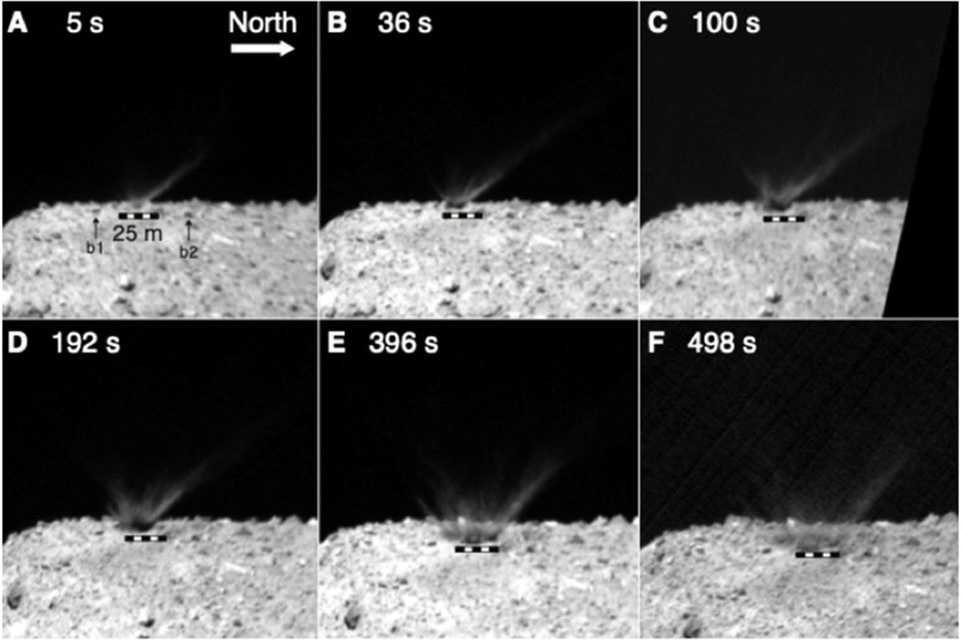 هایابوسا ۲ / Hayabusa 2