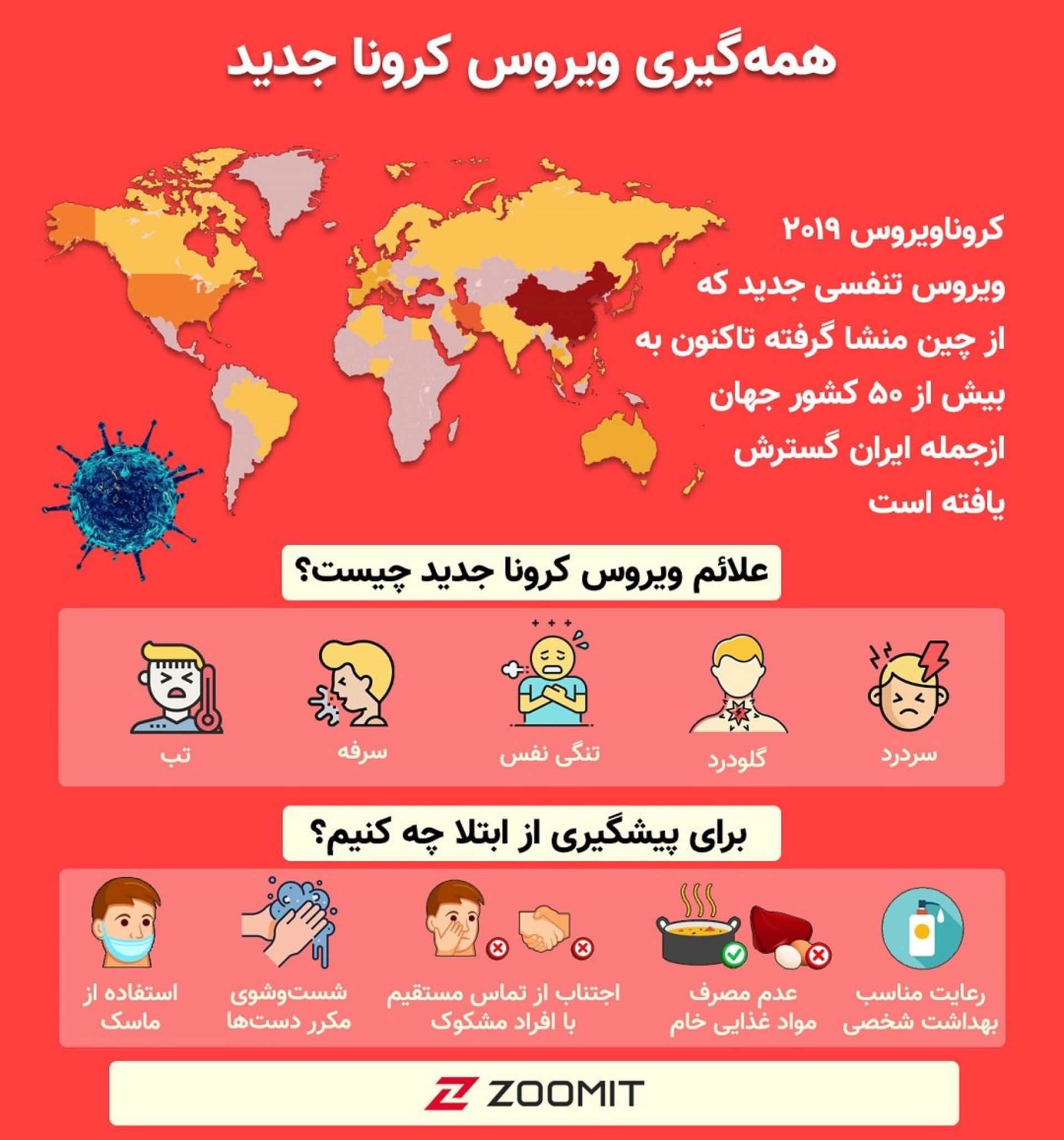 همه گیری ویروس کرونا جدید