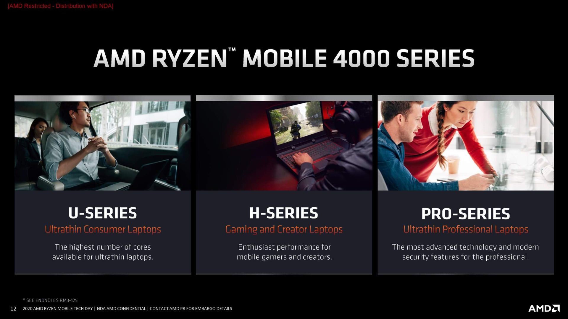 پردازنده AMD Ryzen 4000