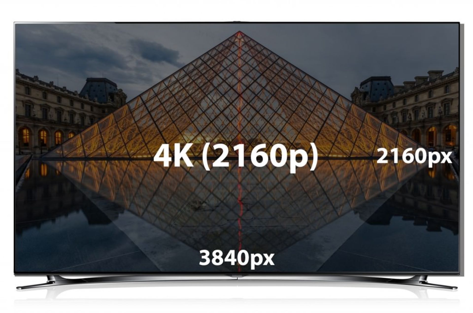 تلویزیونی با رزولوشن 4K