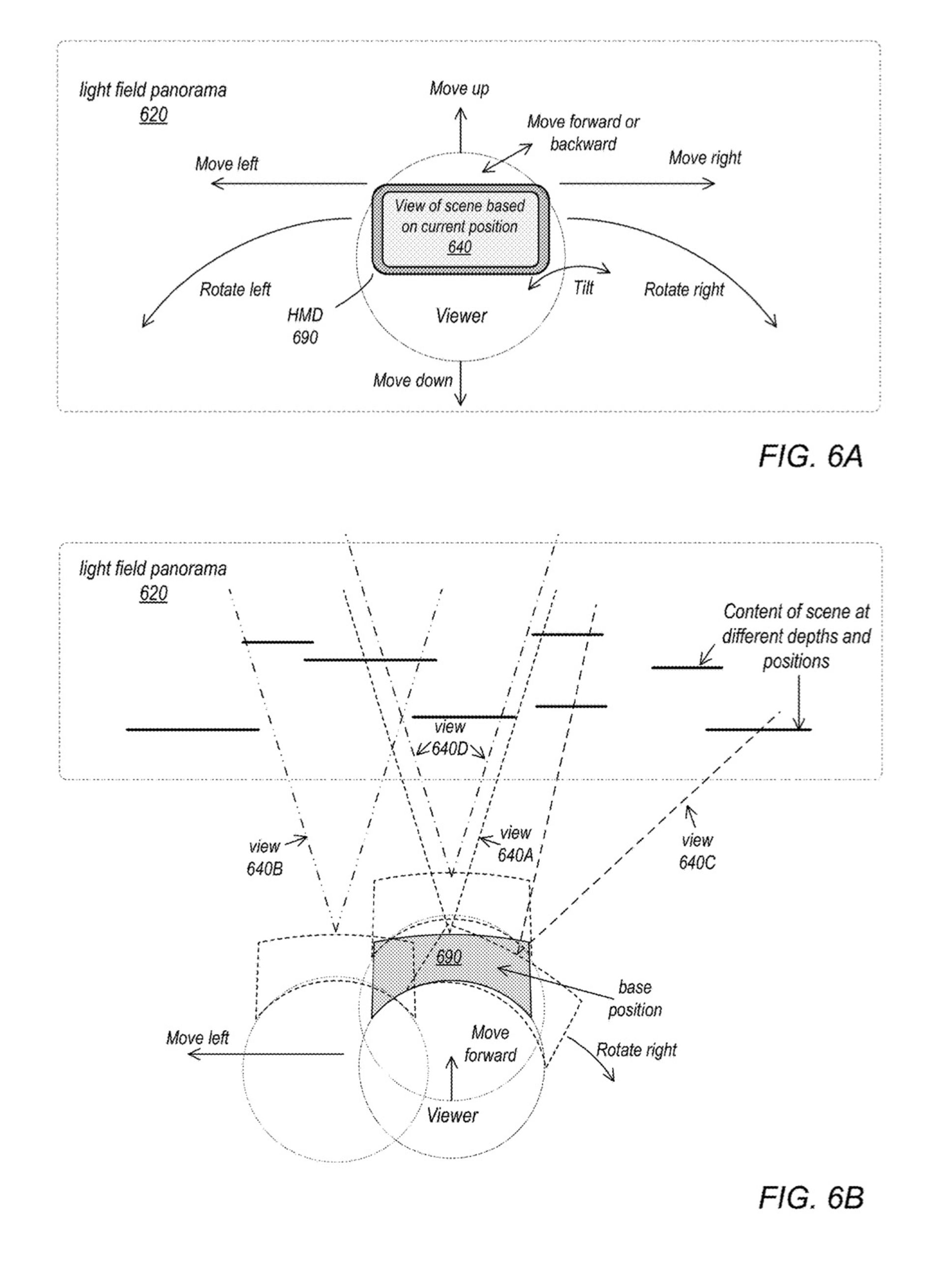 پتنت اپل / Apple Patent