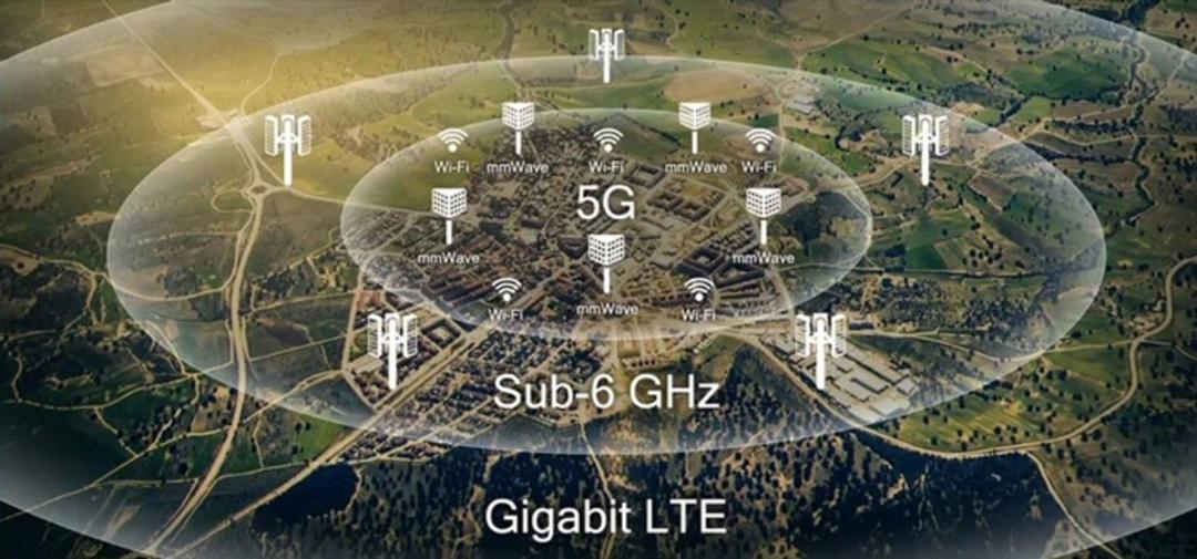 5G coverage