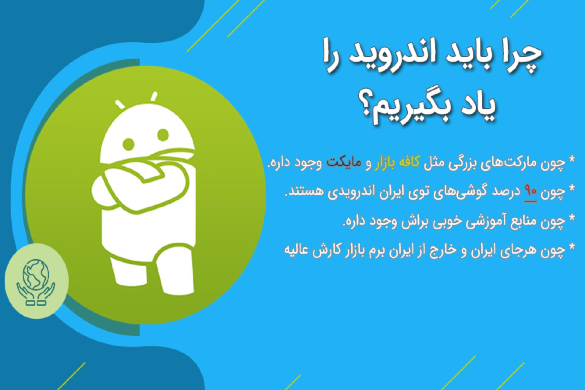 نوین دولوپرز