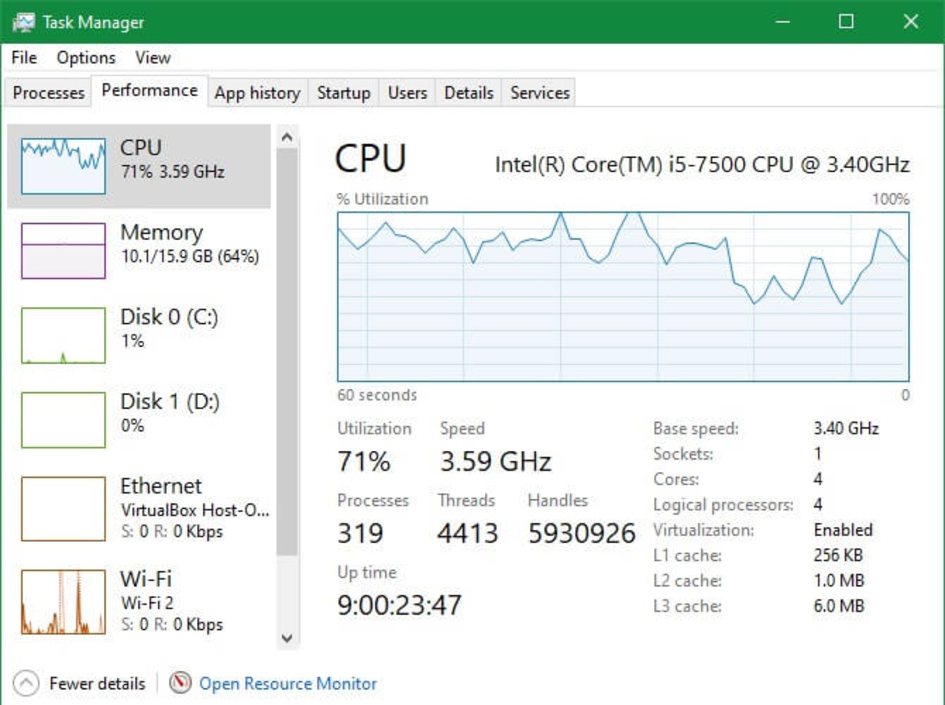 ترفندهای Task Manager - 3