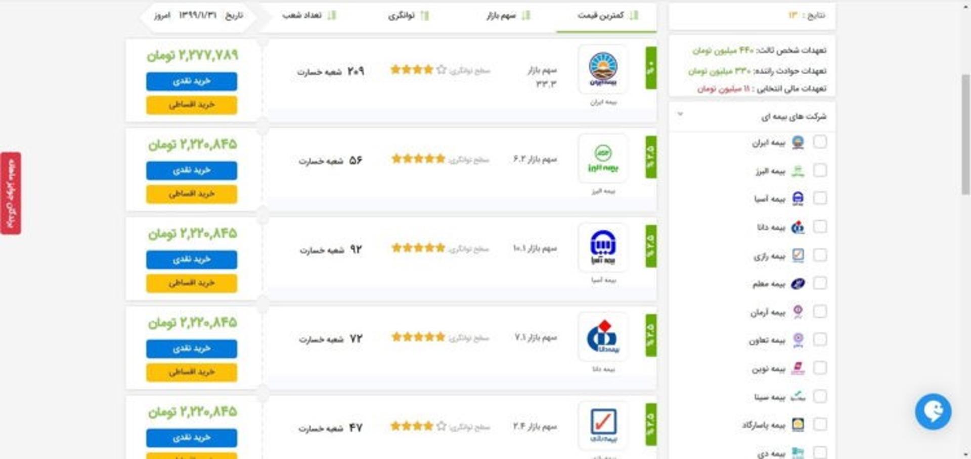 بیمی لایک