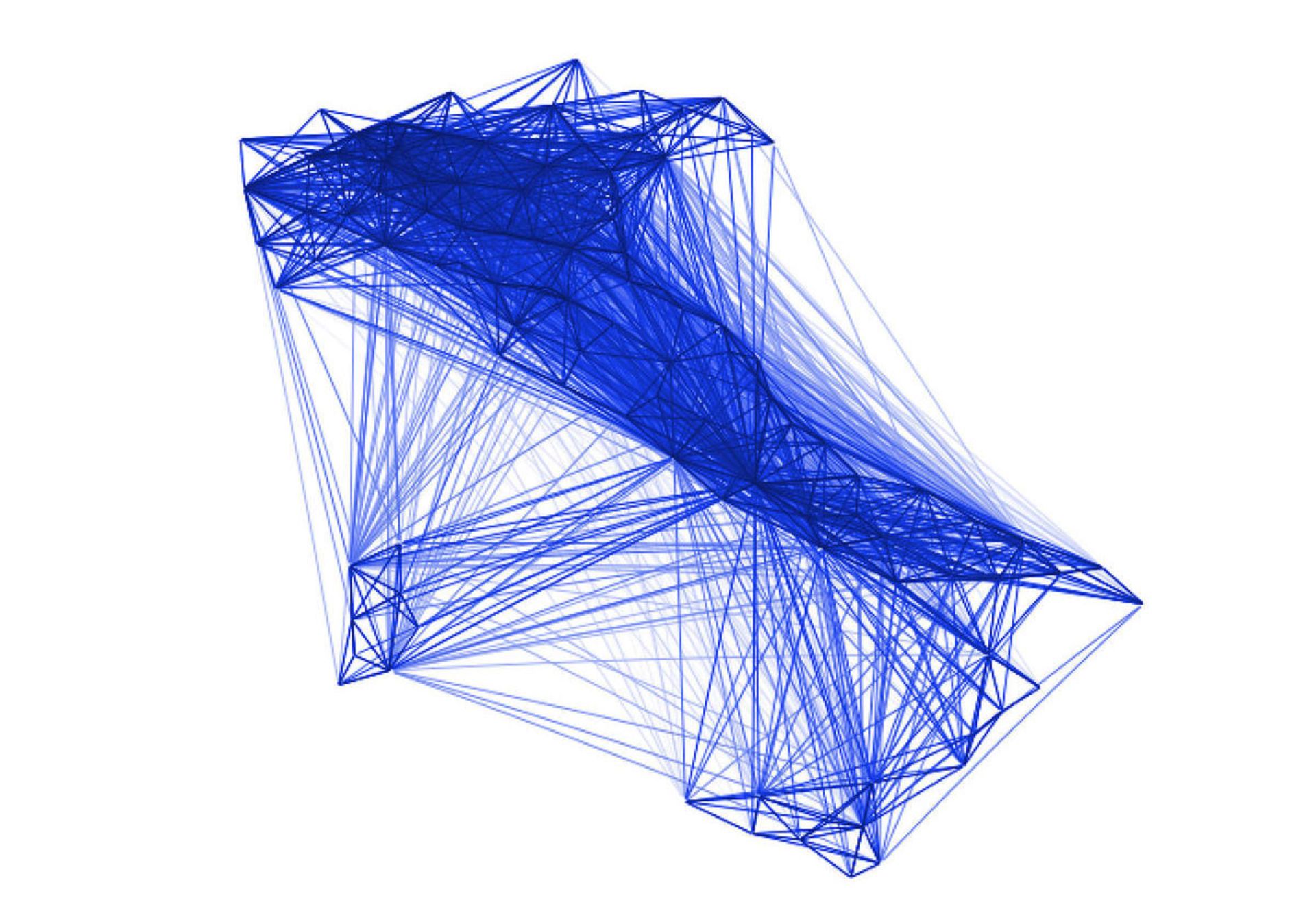 تحلیل داده فیسبوک ویروس کرونا