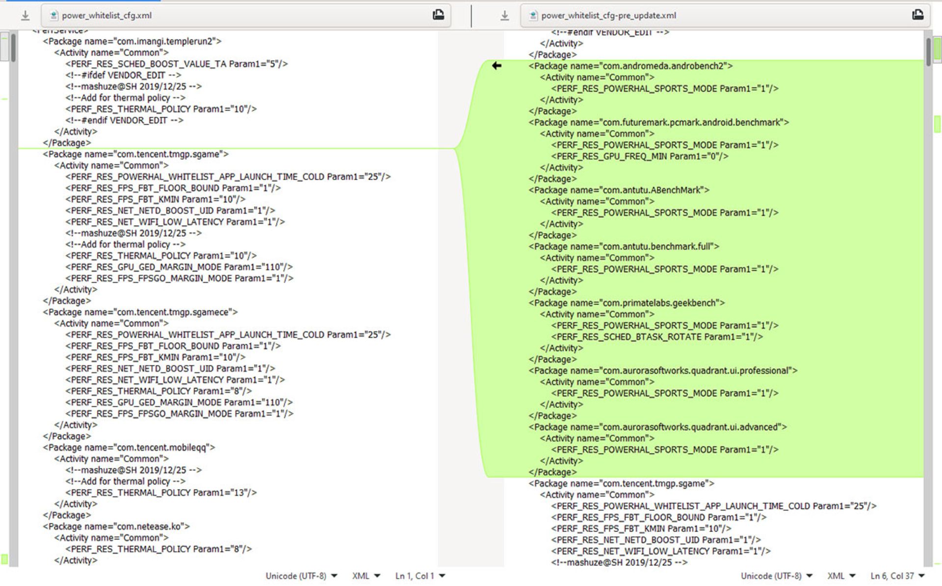 تقلب بنچمارک مدیاتک