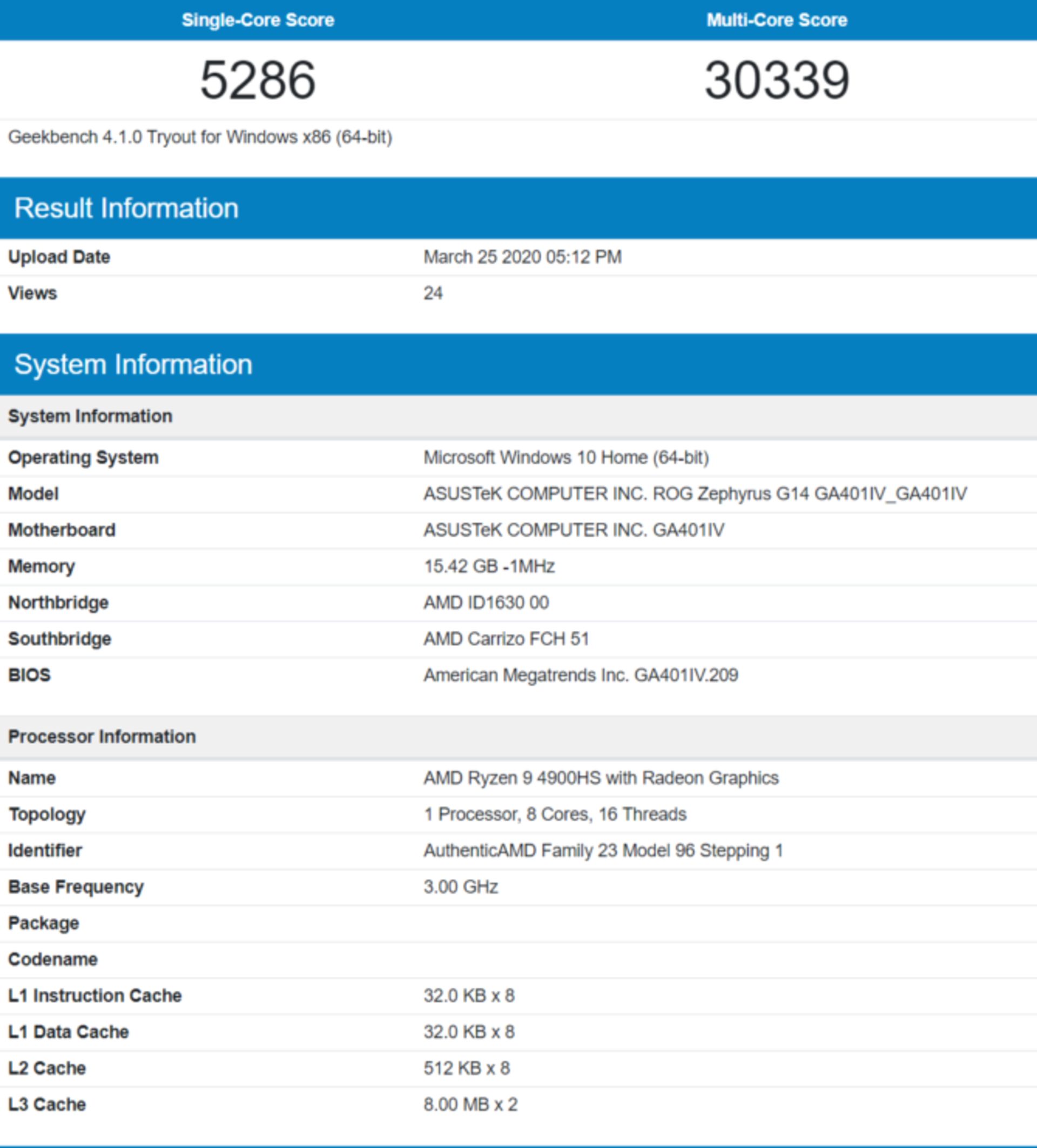 بنچمارک پردازنده