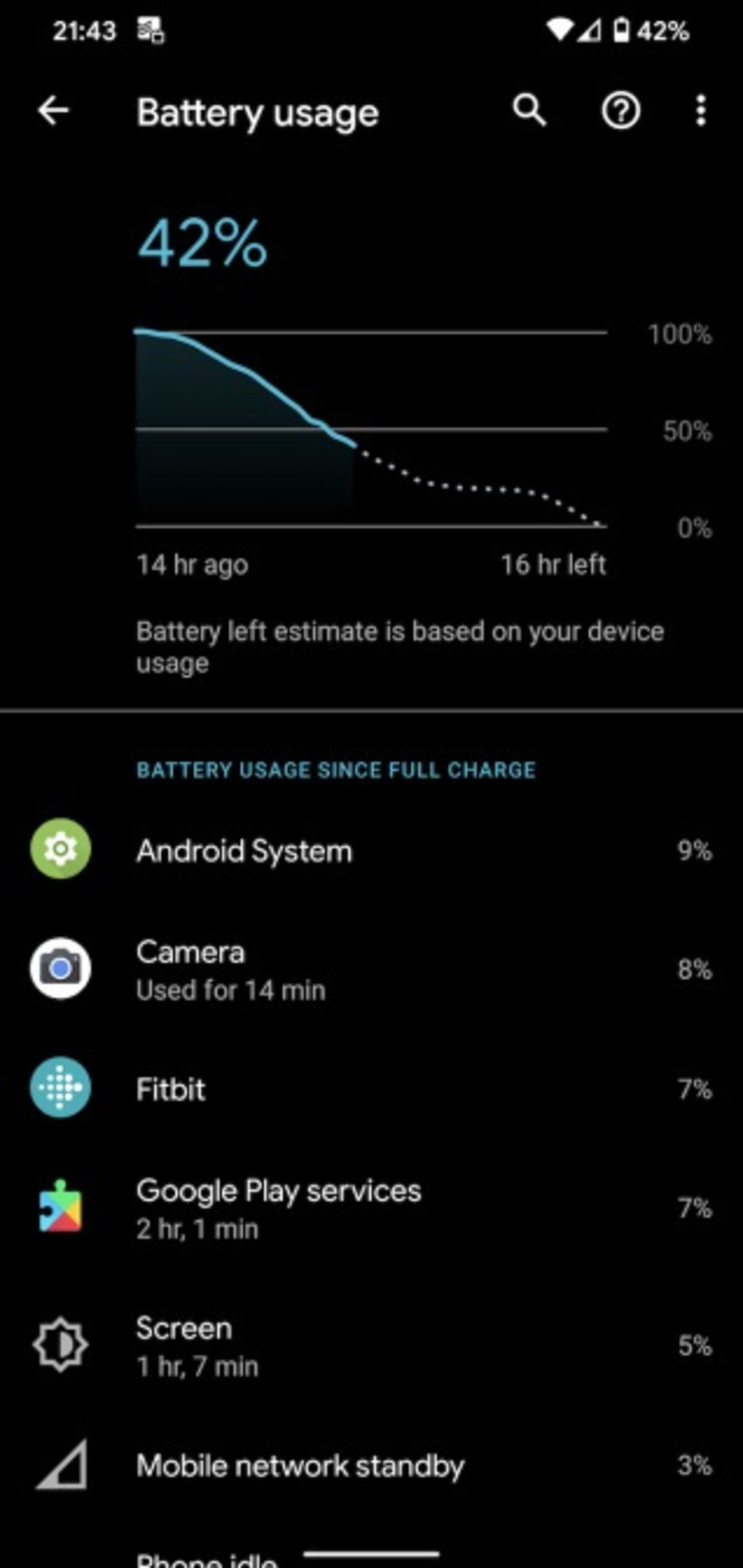 منوی تنظیمات باتری اندروید