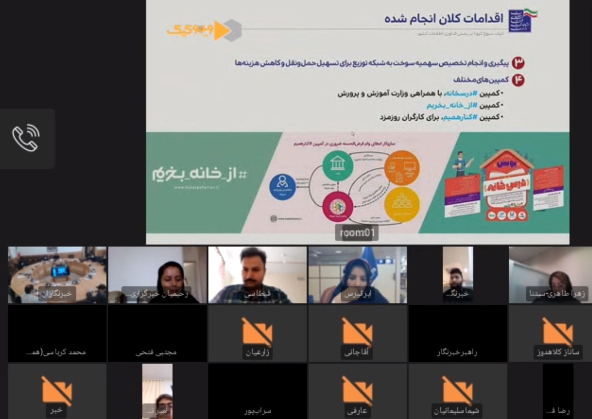 تاثیر کرونا