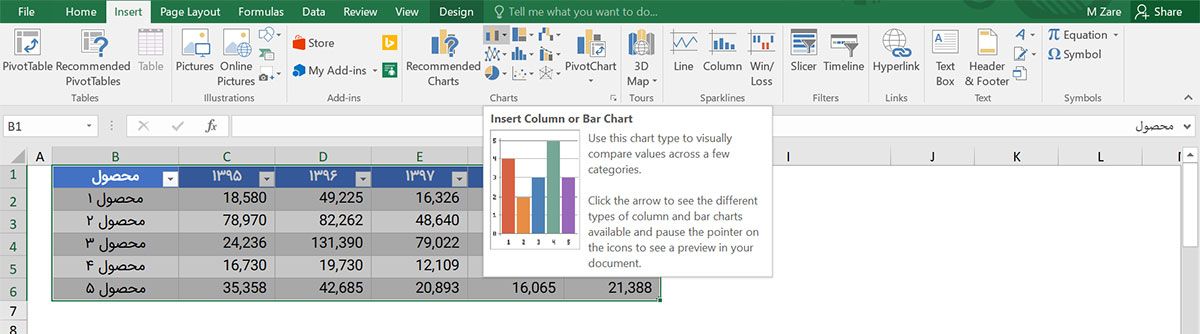 رسم نمودار ستونی در اکسل