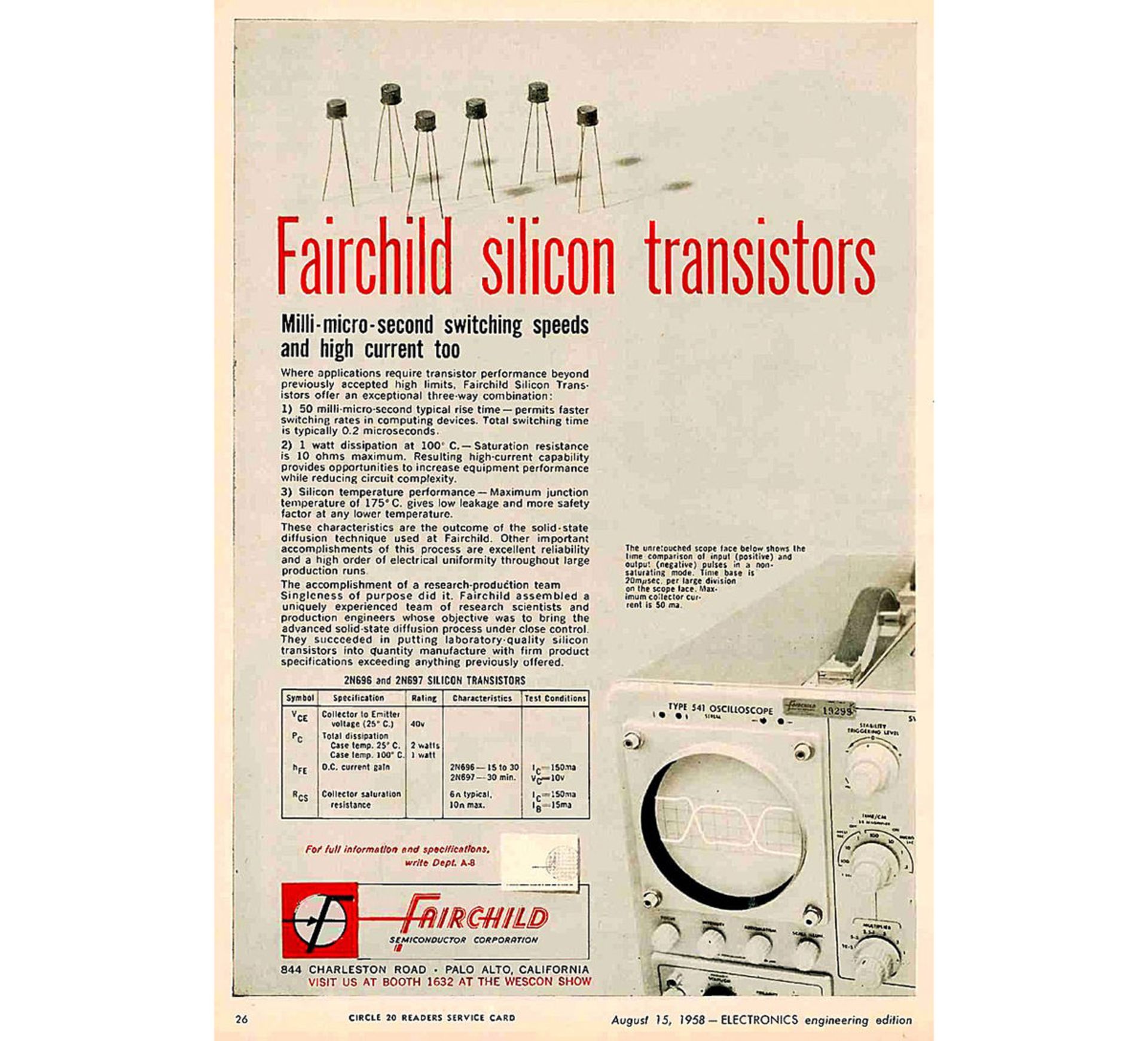 شرمن فیرچایلد / Sherman Fairchild