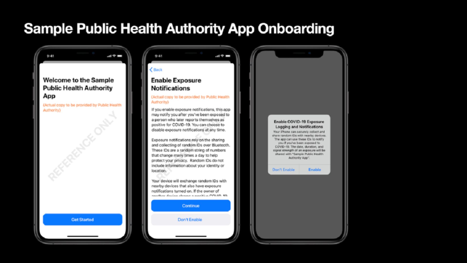  Exposure Notification API / ردیابی تماس افراد