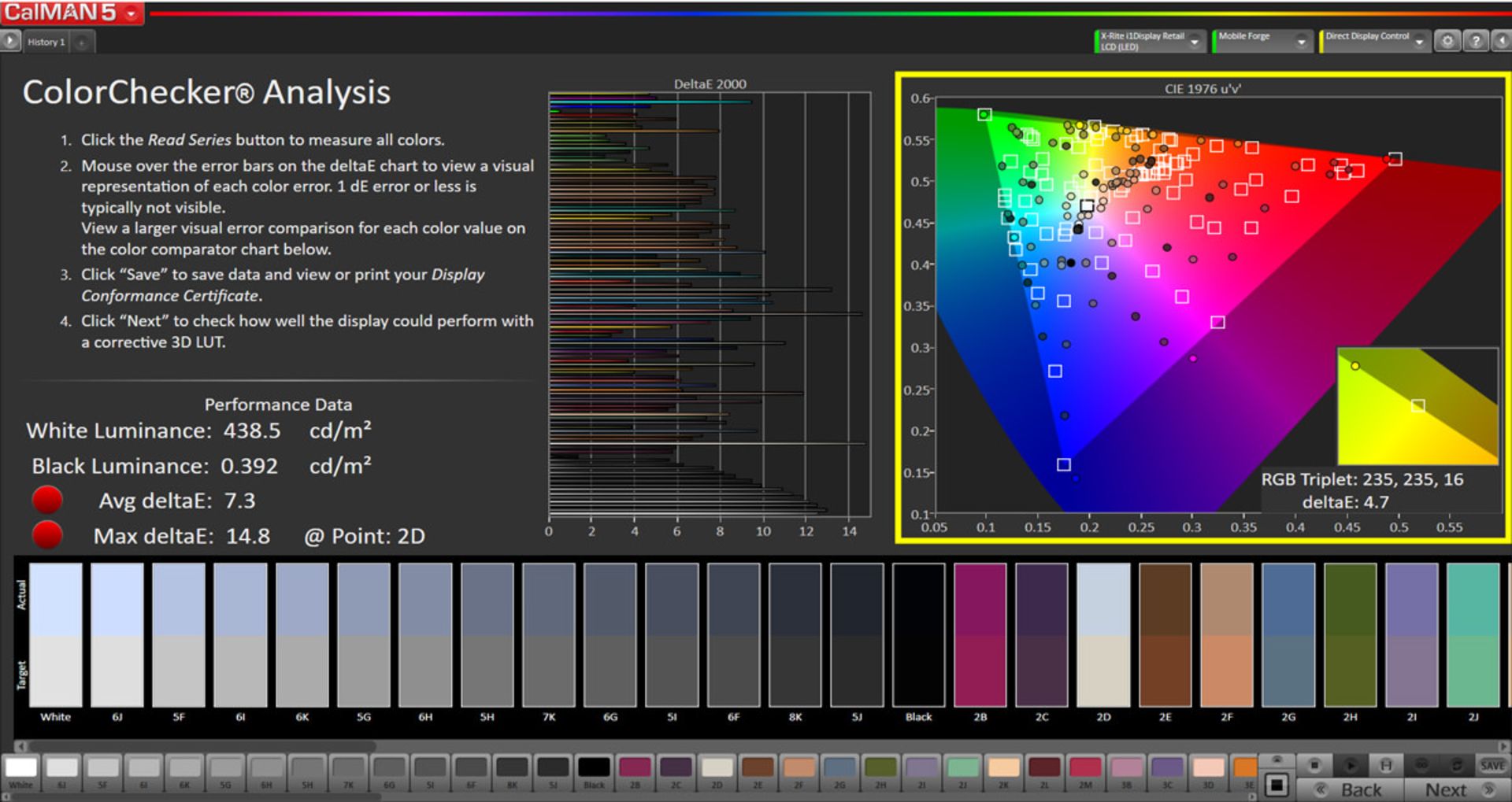 آزمایش نمایشگر آنر ۲۰ - خطای رنگ در DCI-P3 حالت Vivid