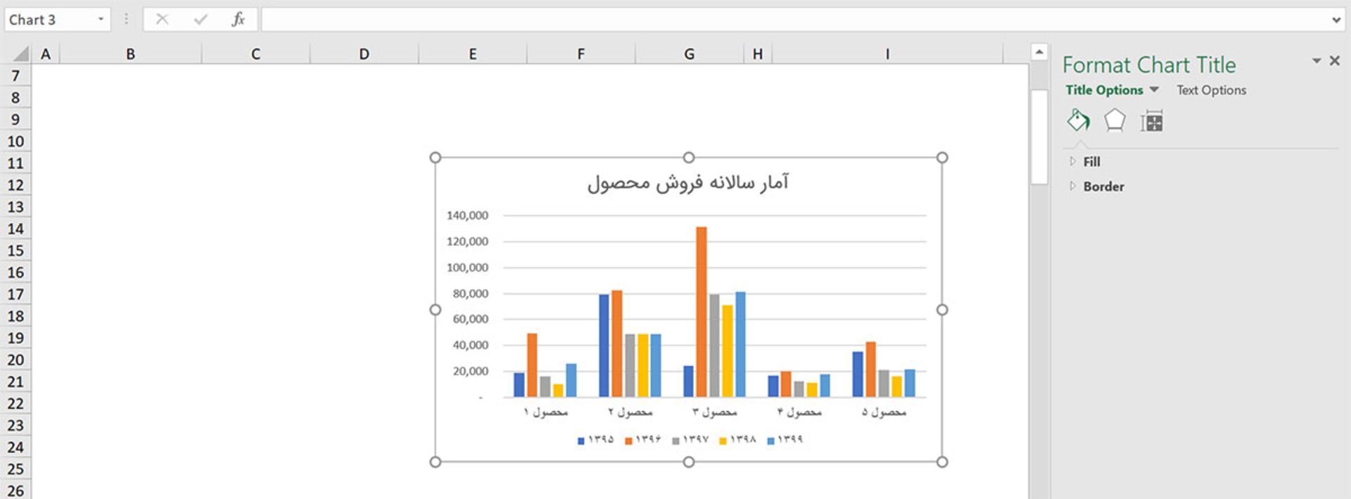 مرجع متخصصين ايران يادگيري رسم نمودار در اكسل