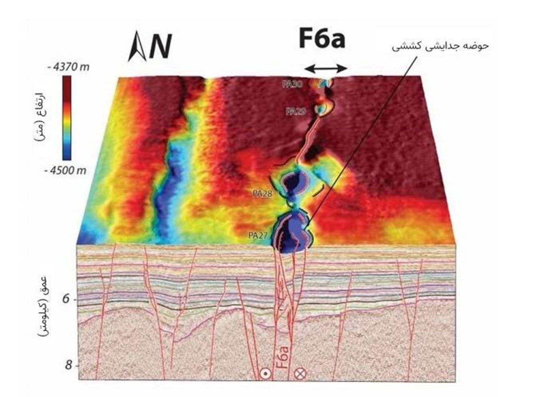 نقشه توپوگرافی