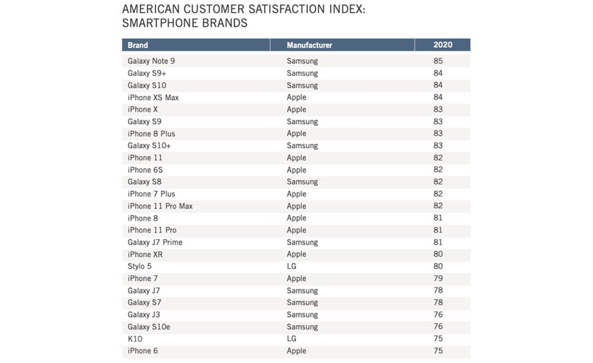 iPhone User / کاربر آیفون