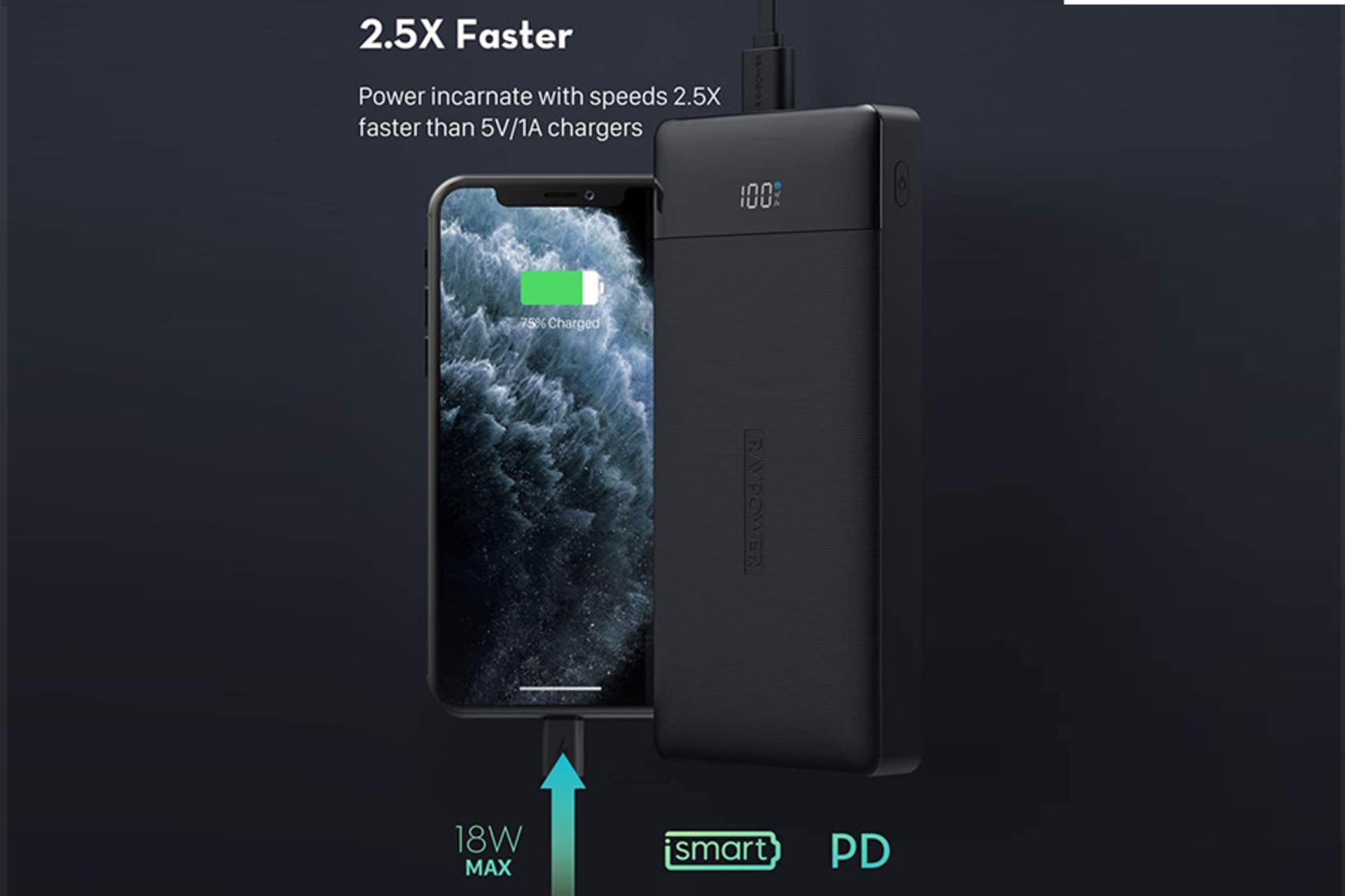            راوپاور RP-PB172 با ظرفیت 20000 میلی‌آمپر ساعت / RAVPower RP-PB172 20000mAh