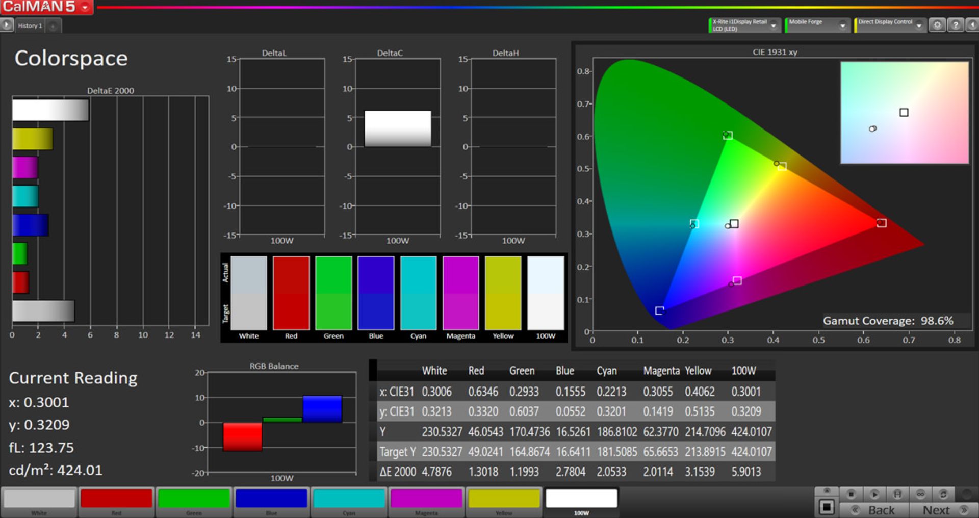 مرجع متخصصين ايران آزمايش نمايشگر آنر ۲۰ - پوشش رنگي sRGB حالت Normal