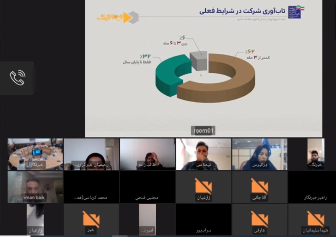 تاثیر کرونا