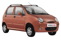 MVM 110 2004