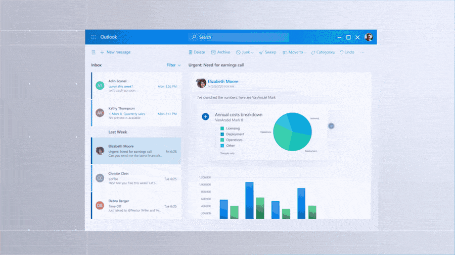 فریم ورک فلوئید مایکروسافت / Microsoft Fluid Framework