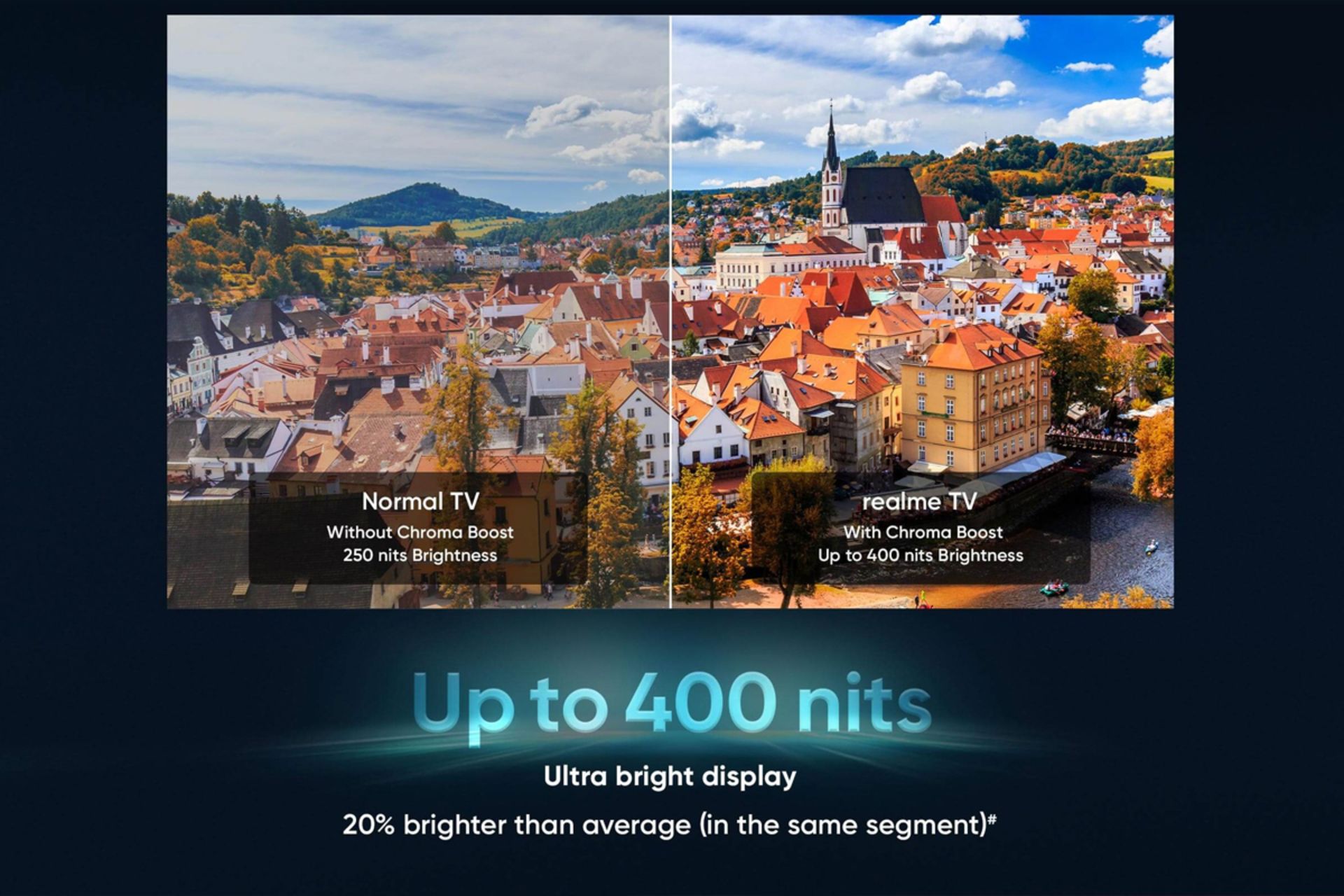 ریلمی تی وی / تلویزیون ریل می / Realme TV