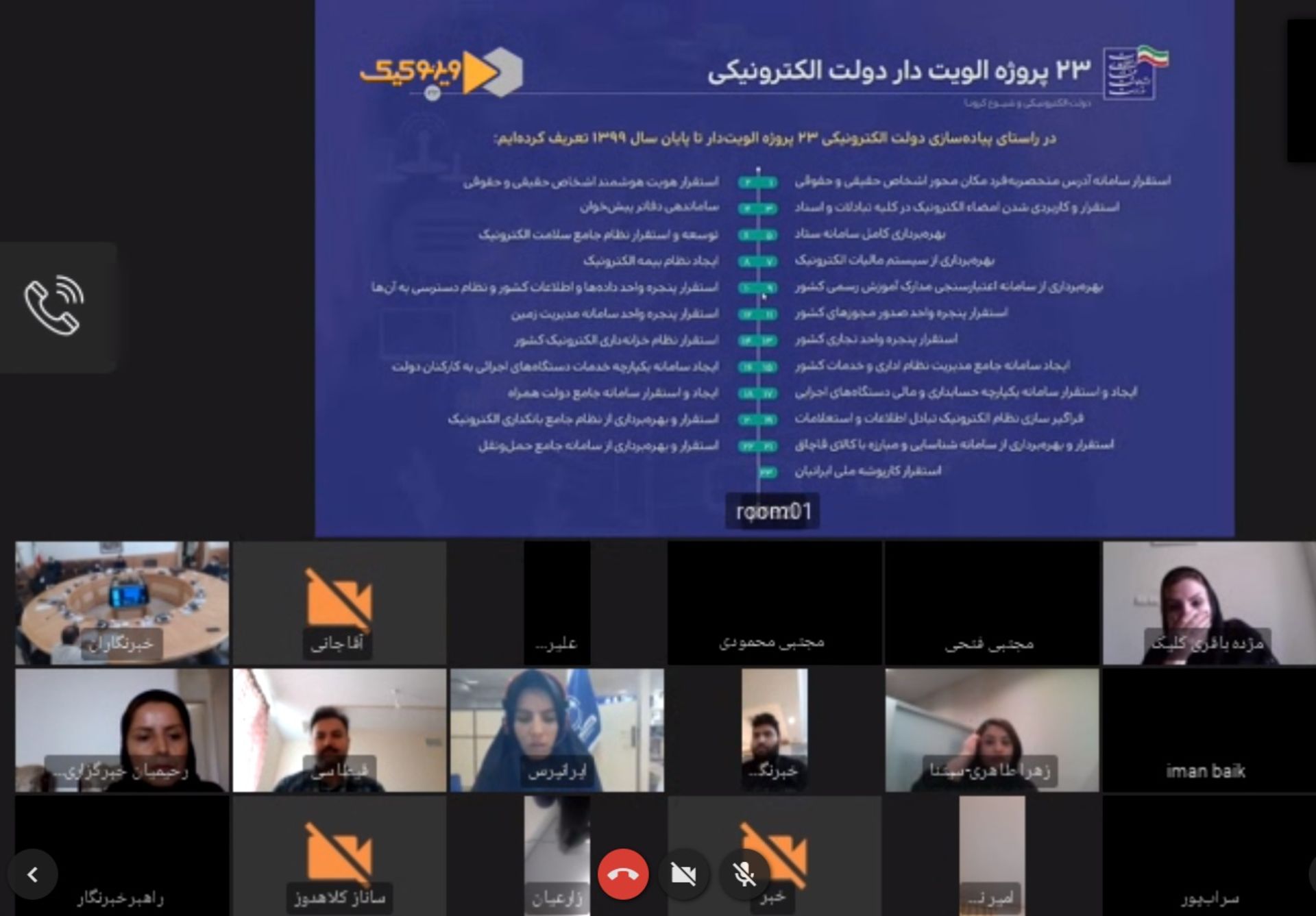 دولت الترونیکی