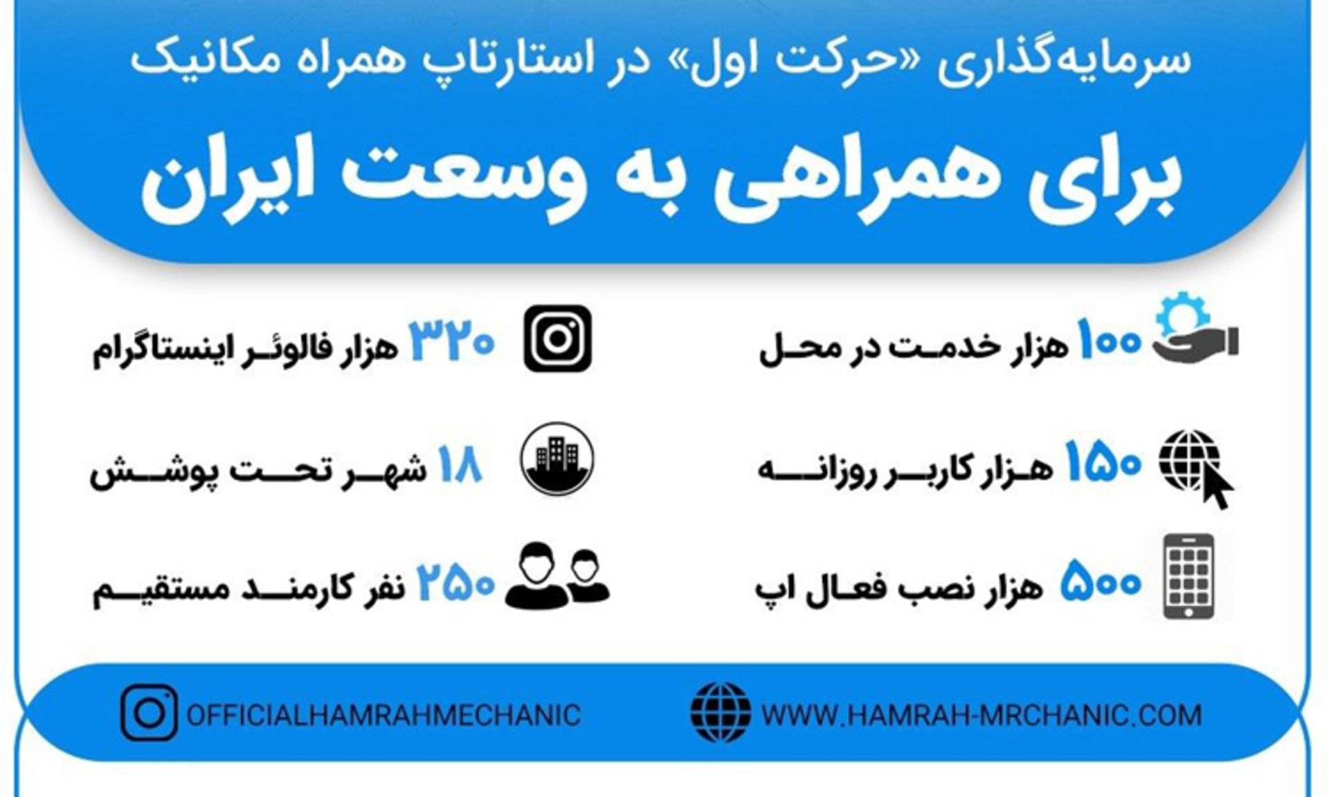 همراه مکانیک