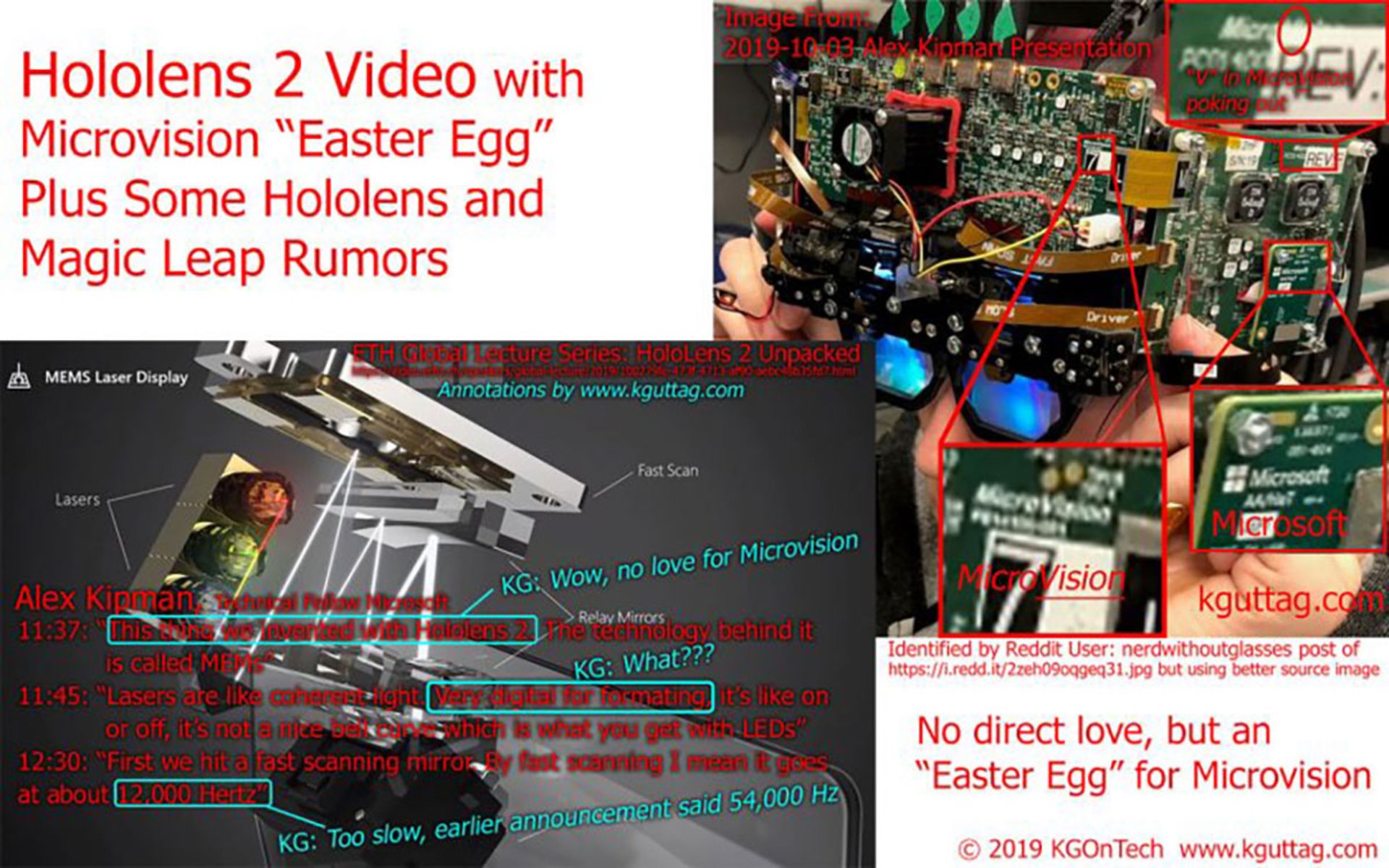 مایکروسافت MicroVision