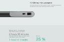 شیائومی می پاوربانک پرو با ظرفیت 10000 میلی‌آمپر ساعت / Xiaomi Mi Power Bank Pro PLM01ZM 10000mAh