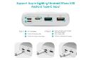 Romoss SW 20 PS+ PWM20 20000mAh / روموس