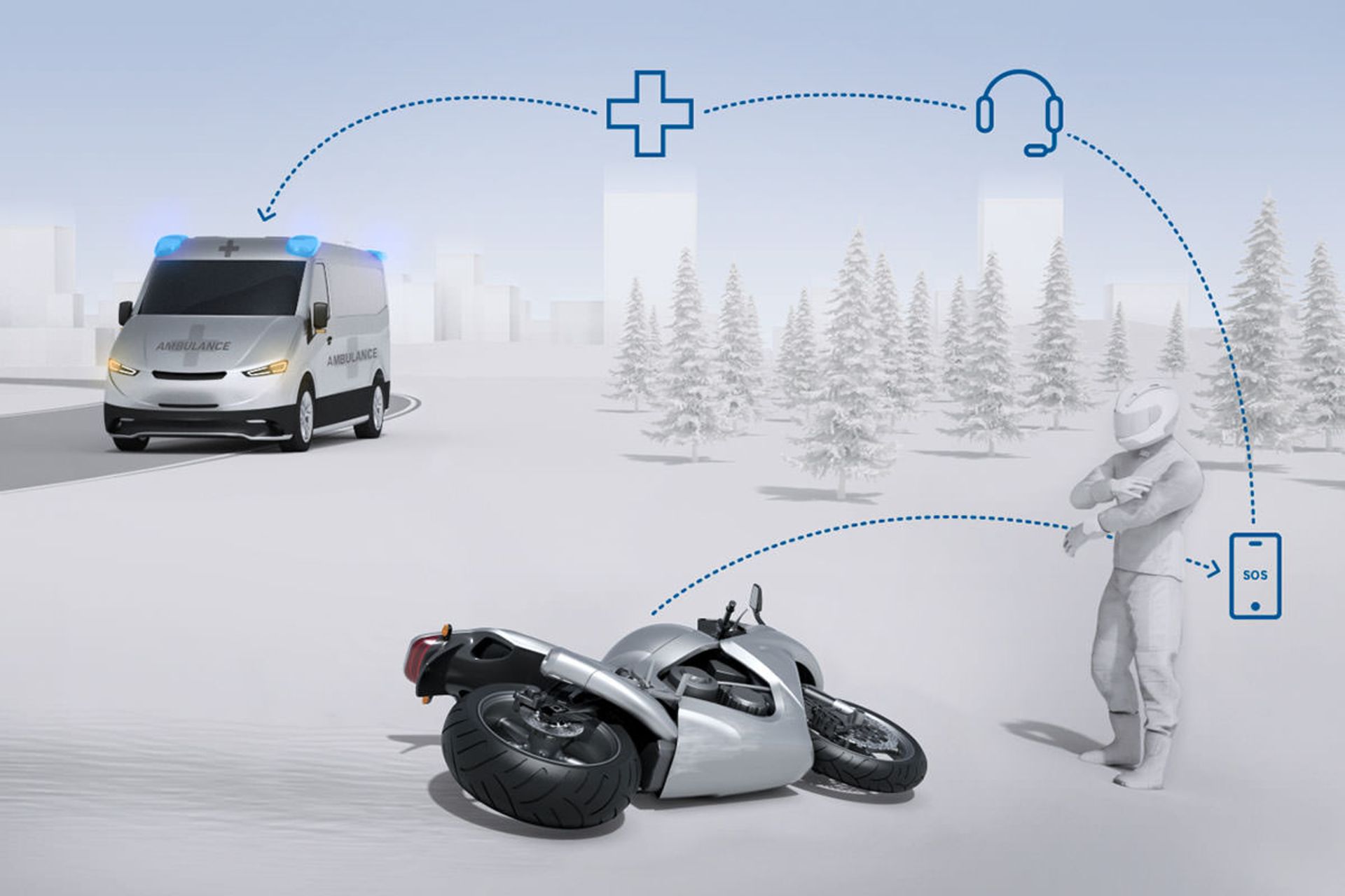 Bosch Motorcycle / بوش موتورسیکلت