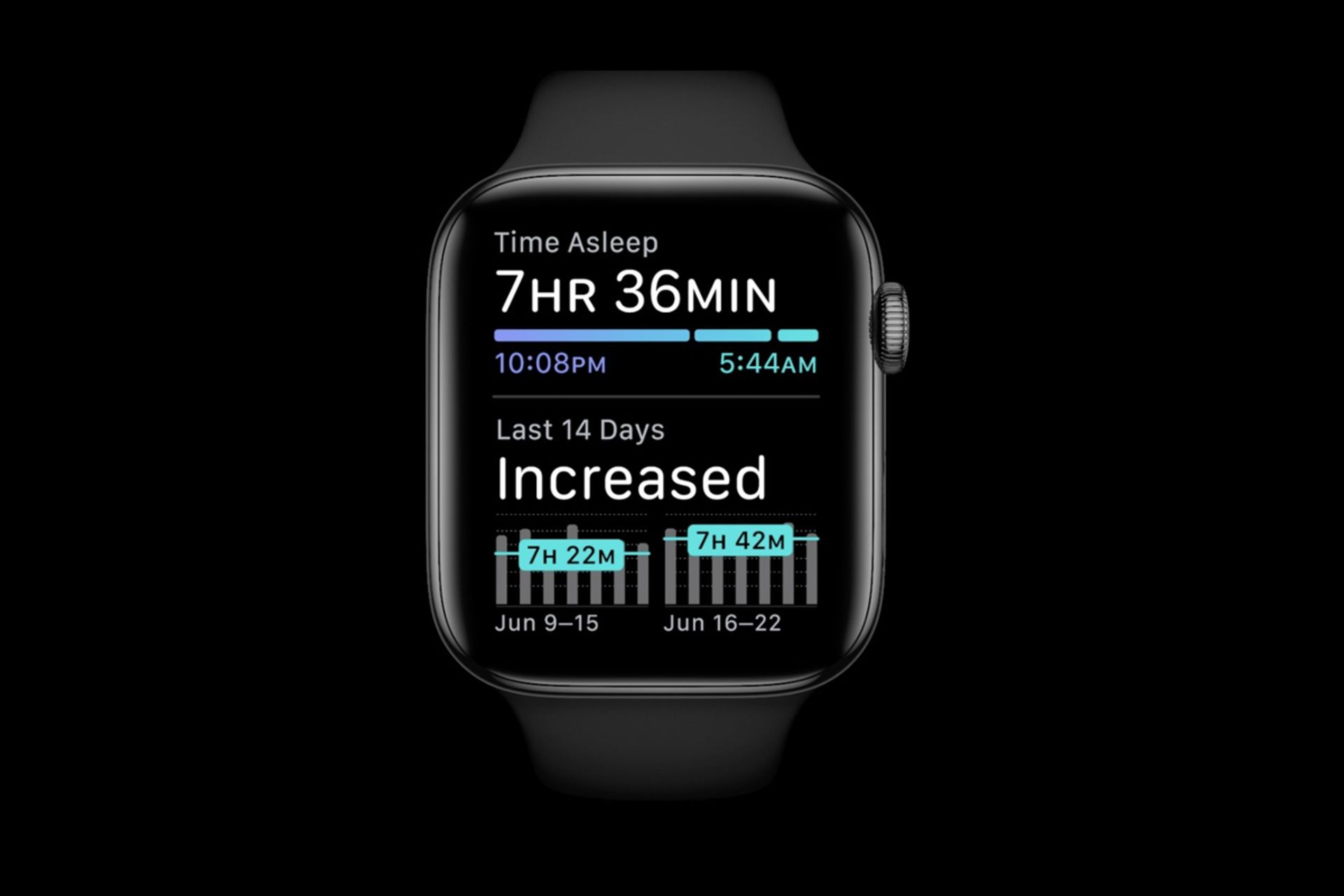 نمای جلو اپل واچ با واچ او اس 7 اپل / Apple watchOS 7