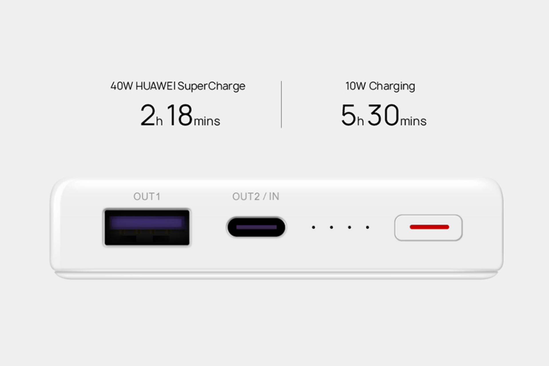 هواوی SuperCharge با ظرفیت 12000 میلی‌آمپر ساعت پاور بانک ۰۴