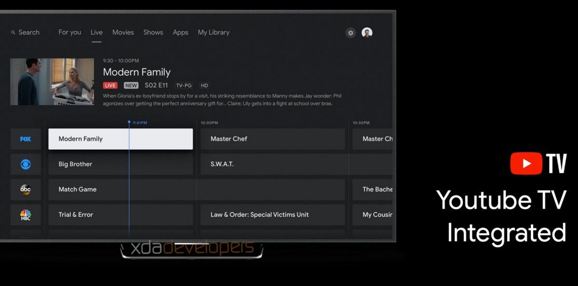 دانگل اندروید تی وی گوگل Sabrina