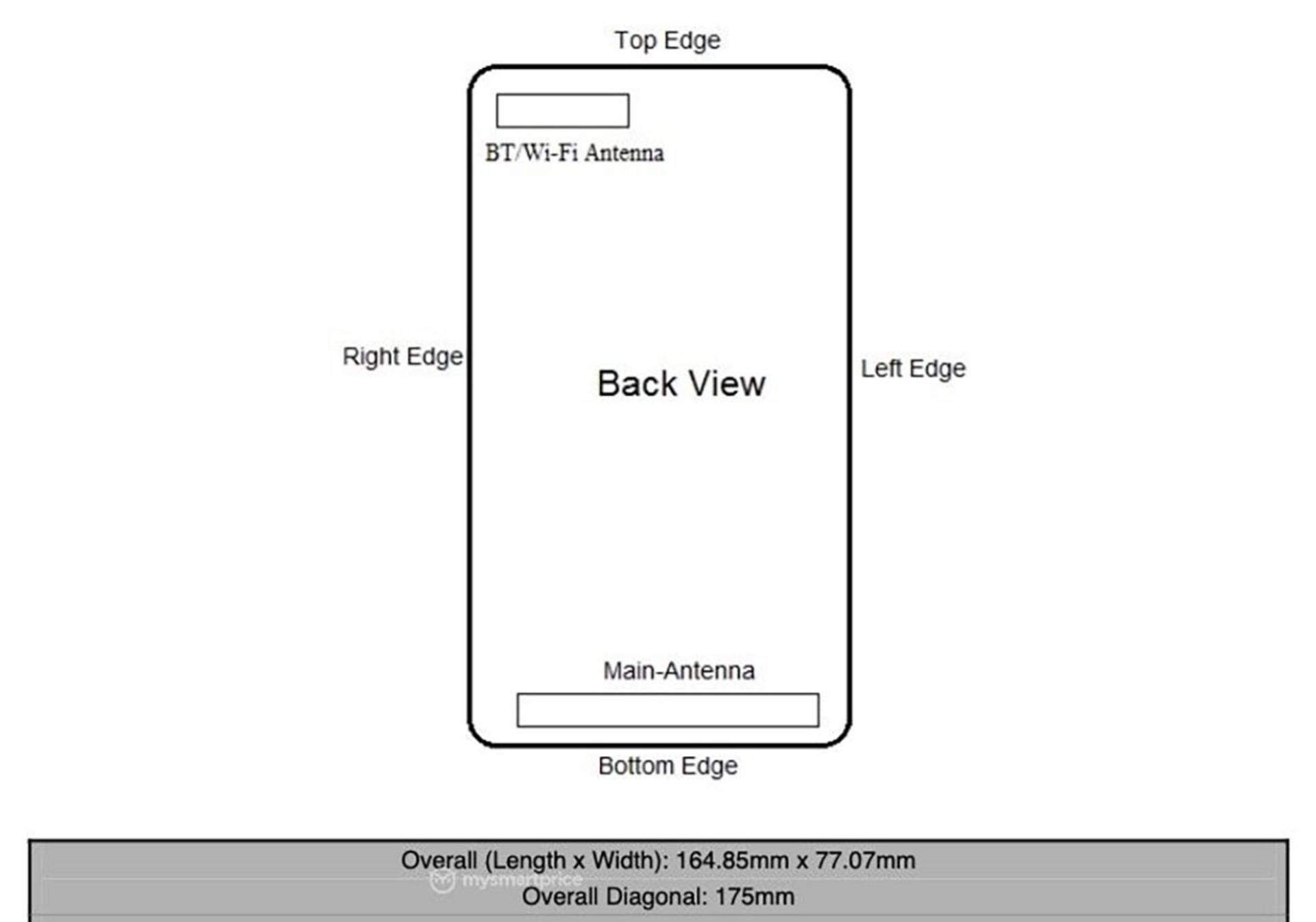 Redmi 9A FCC