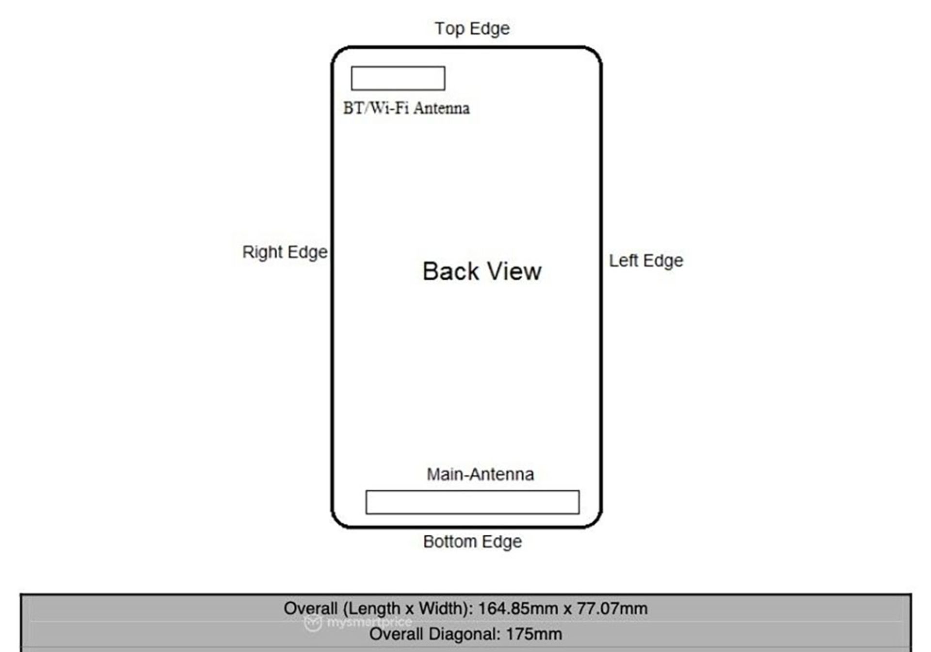 Redmi 9A FCC