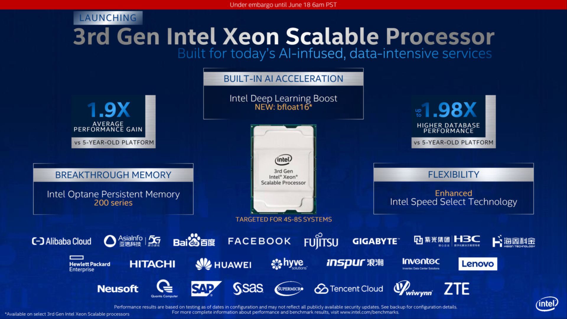 پردازنده های نسل 3 اینتل زئون کوپر لیک SP / intel scalable 3rd gen xeon cooper lake CPU