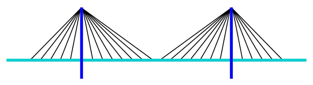شماتیک پل کابلی